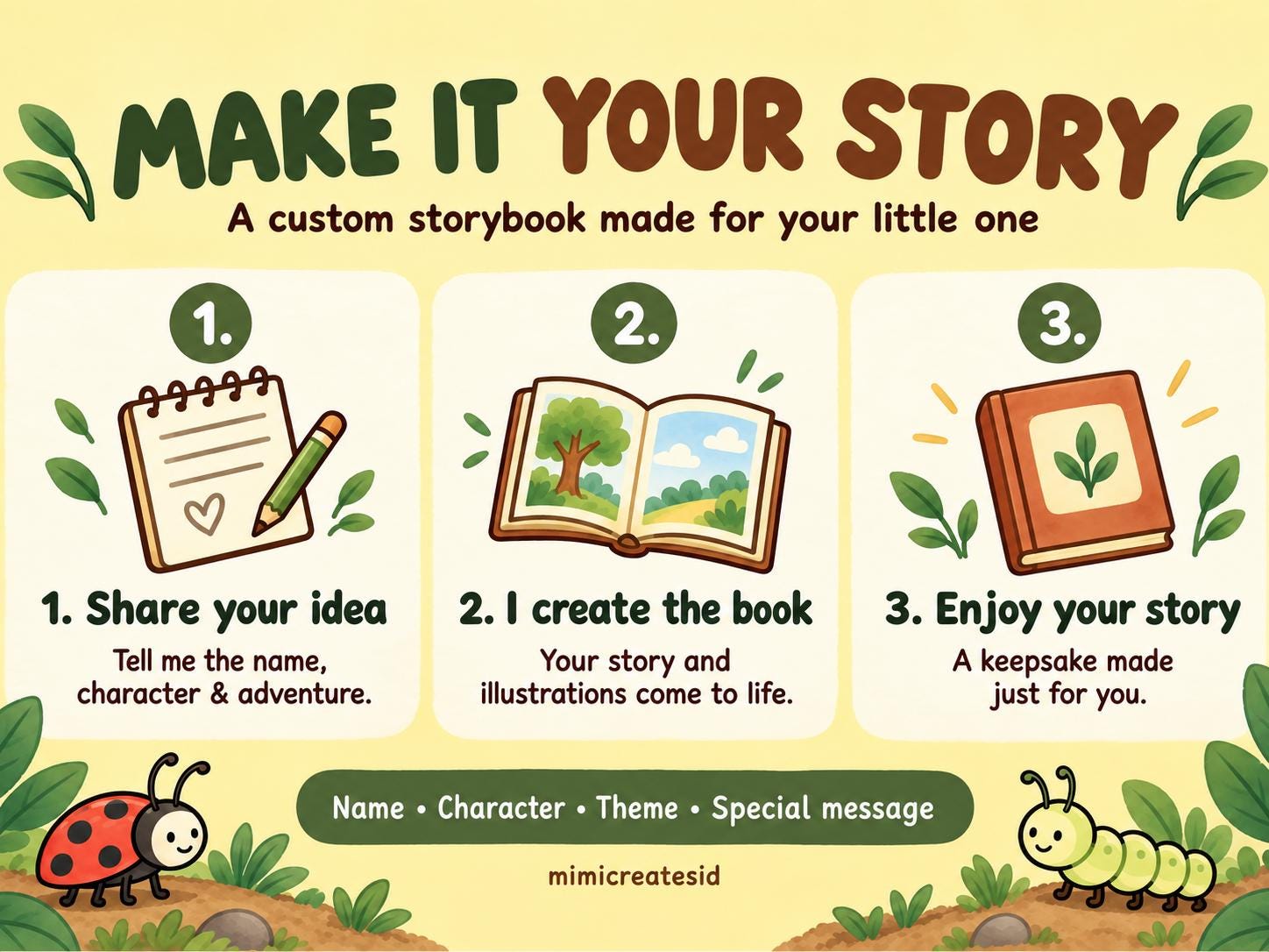 Buku Cerita Anak Personalisasi – gambar 5